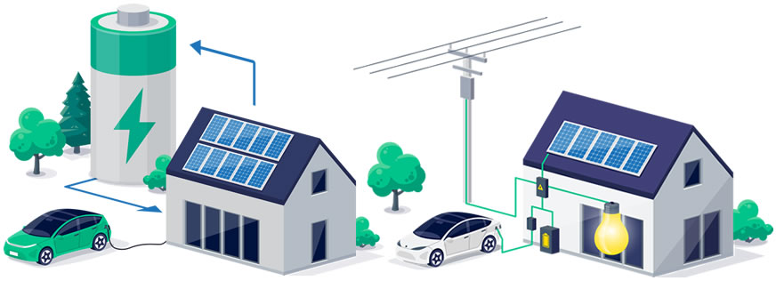 Hibrid és off-grid rendszerek előnyei és hátrányai	